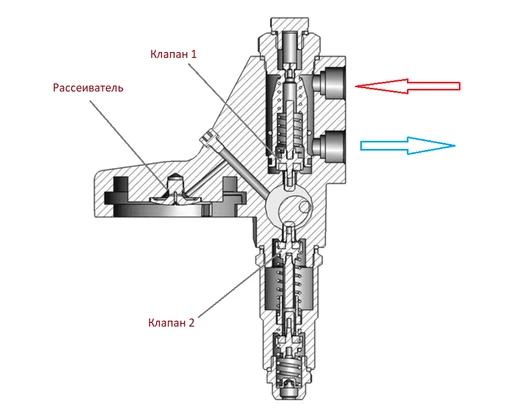 Индивидуальное изготовление запчастей
